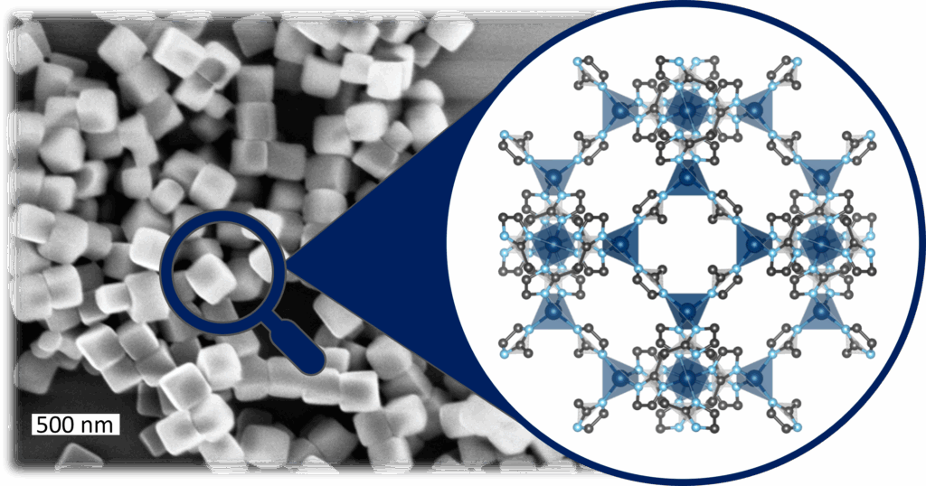 REM-Aufnahme und Kristallstruktur von ZIF-8 Nano-Würfeln